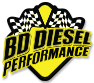 BD-POWER 3799833 NEW STOCK REPLACEMENT TURBOCHARGER